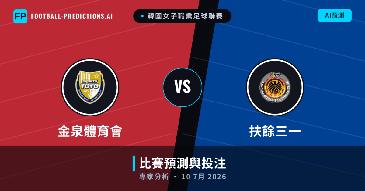 金泉體育會 vs 扶餘三一 — 比赛预测和前瞻