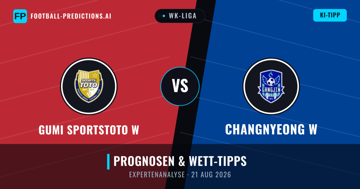 Gumi Sportstoto W vs Changnyeong W — Prognose und Spielvorschau