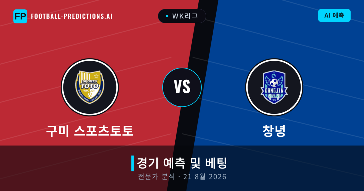 구미 스포츠토토 대 창녕 — 경기 예측 및 프리뷰
