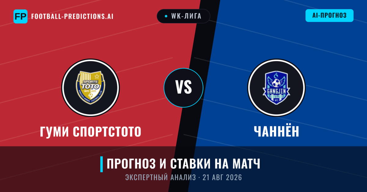 Гуми Спортстото – Чаннён — прогноз и превью матча