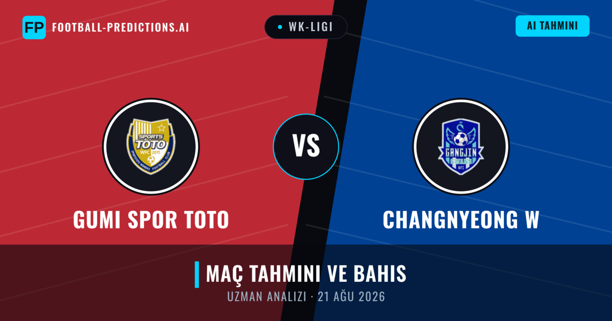 Gumi Spor Toto - Changnyeong W — maç tahmini ve önizleme