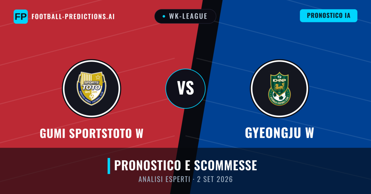 Gumi Sportstoto W vs Gyeongju W — pronostico e anteprima del match