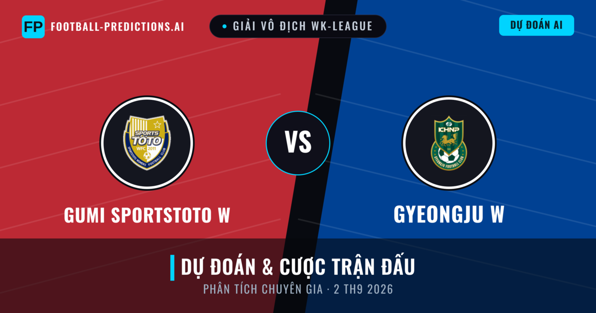 Gumi Sportstoto W vs Gyeongju W — dự đoán và xem trước trận đấu