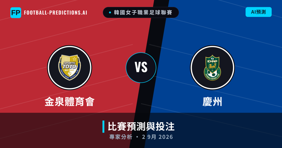 金泉體育會 vs 慶州 — 比赛预测和前瞻