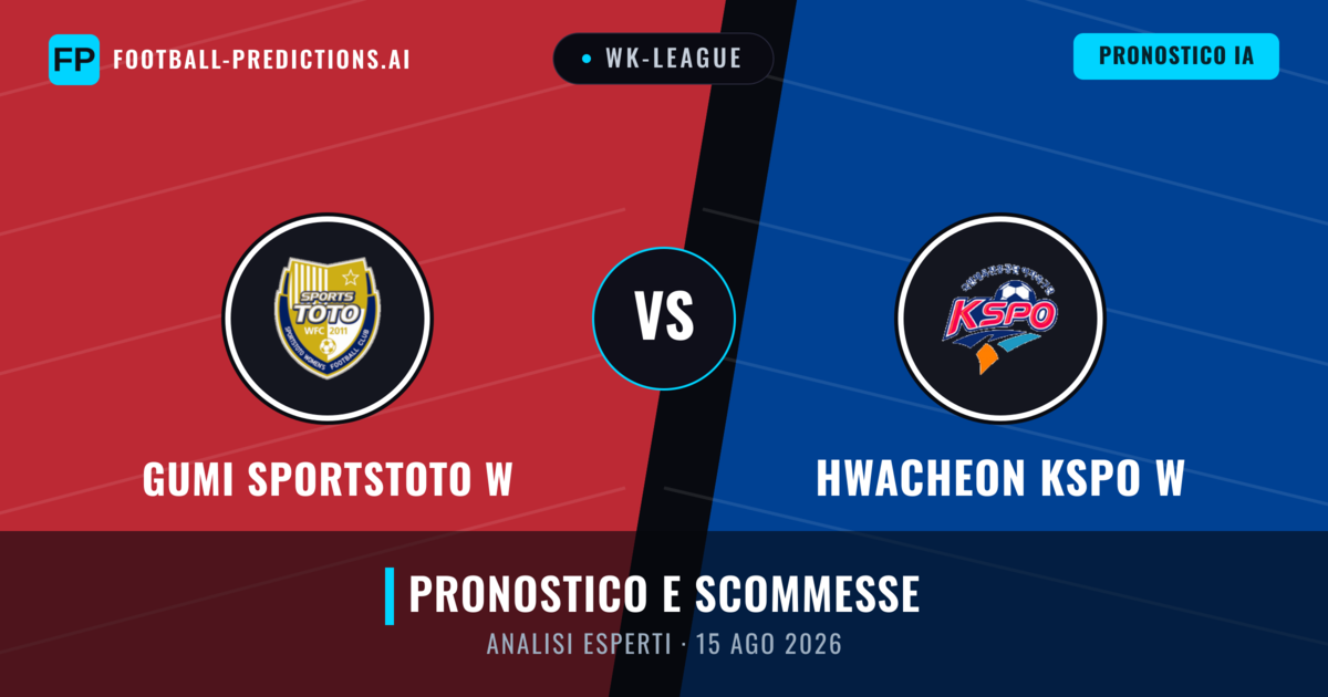 Gumi Sportstoto W vs Hwacheon KSPO W — pronostico e anteprima del match