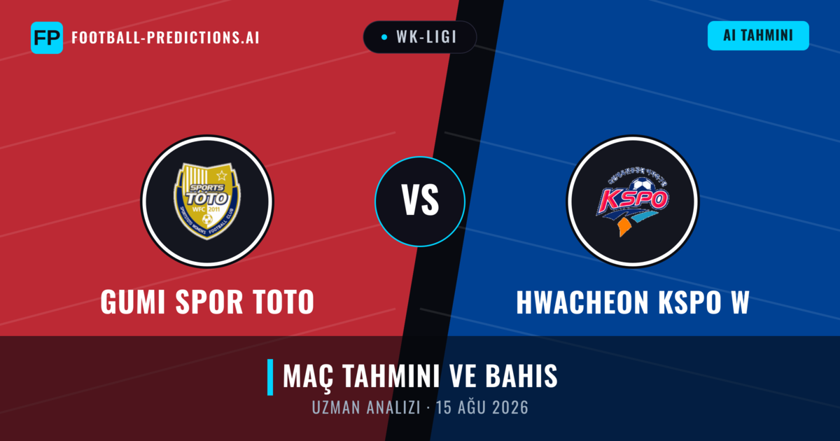 Gumi Spor Toto - Hwacheon KSPO W — maç tahmini ve önizleme