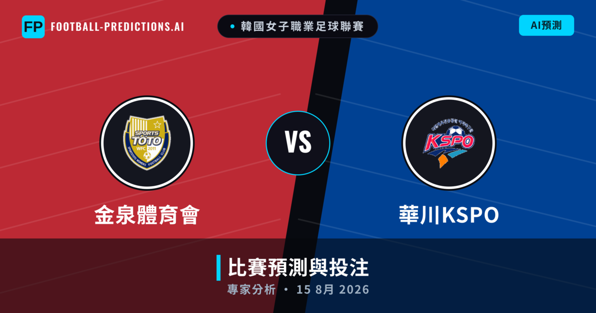 金泉體育會 vs 華川KSPO — 比赛预测和前瞻