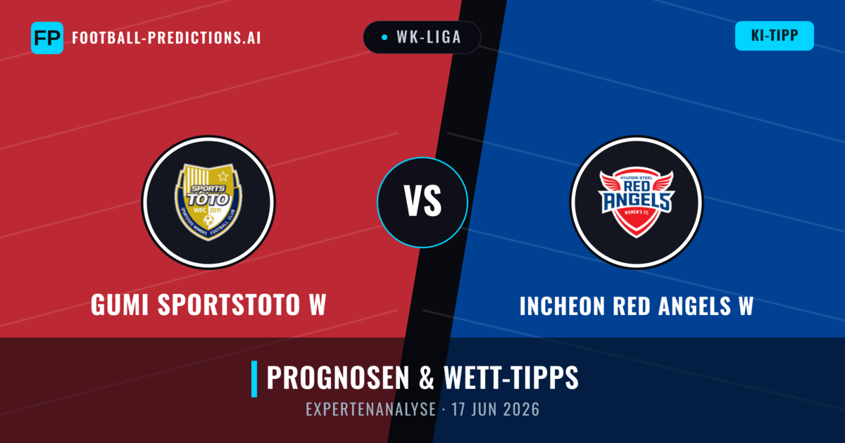 Gumi Sportstoto W vs Incheon Red Angels W — Prognose und Spielvorschau