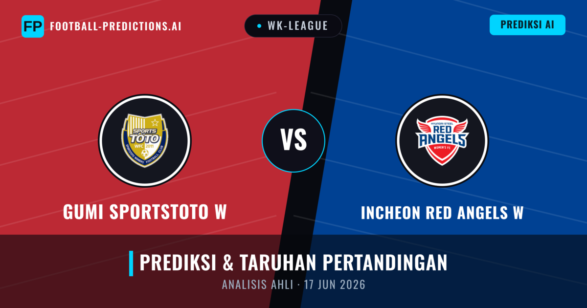 Gumi Sportstoto W vs Incheon Red Angels W — prediksi dan pratinjau pertandingan
