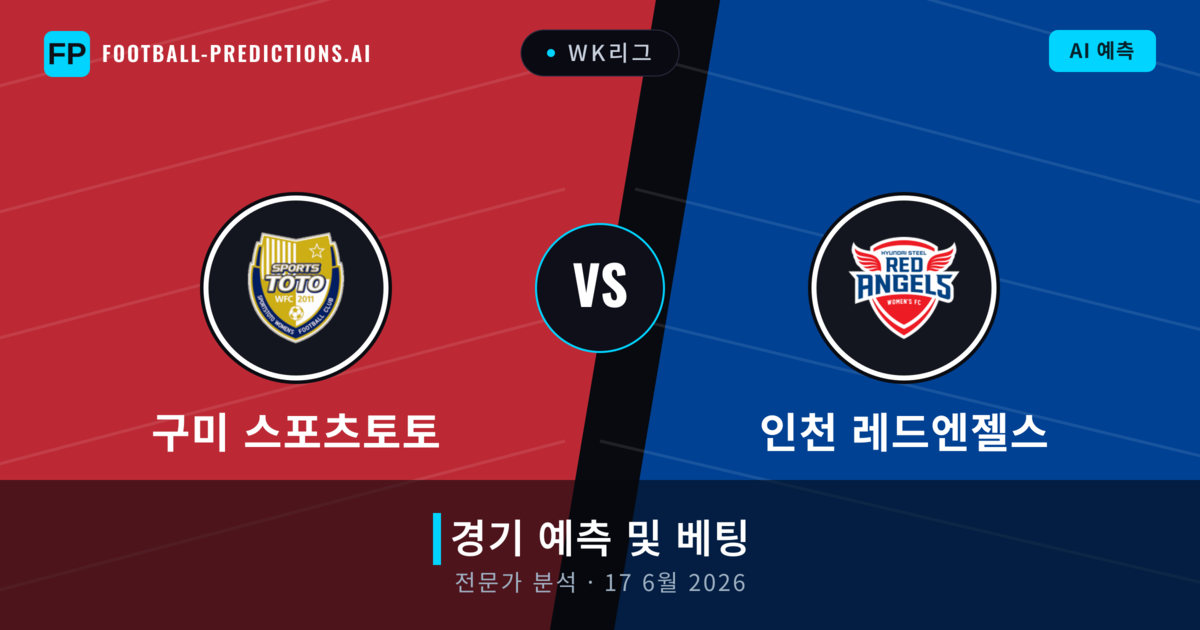 구미 스포츠토토 대 인천 레드엔젤스 — 경기 예측 및 프리뷰