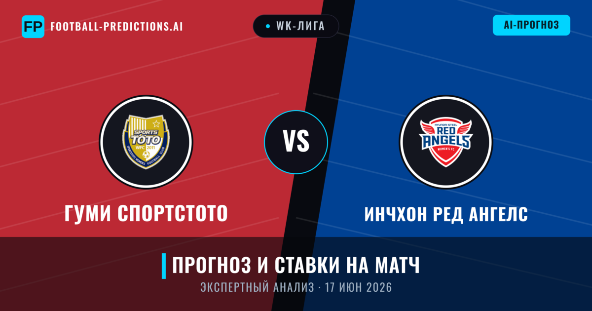 Гуми Спортстото – Инчхон Ред Ангелс — прогноз и превью матча
