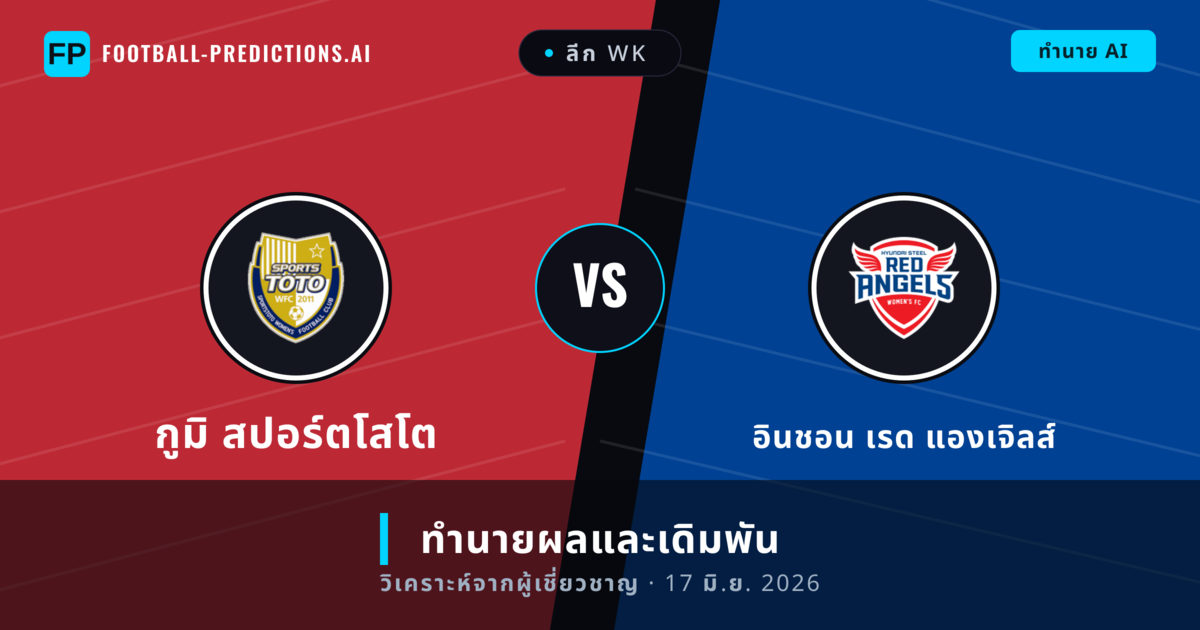 กูมิ สปอร์ตโสโต พบ อินชอน เรด แองเจิลส์ — ทำนายผลและพรีวิวการแข่งขัน