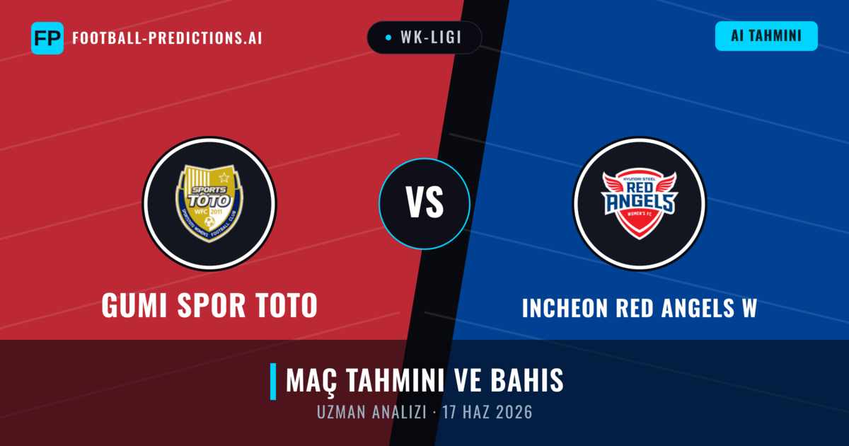 Gumi Spor Toto - Incheon Red Angels W — maç tahmini ve önizleme