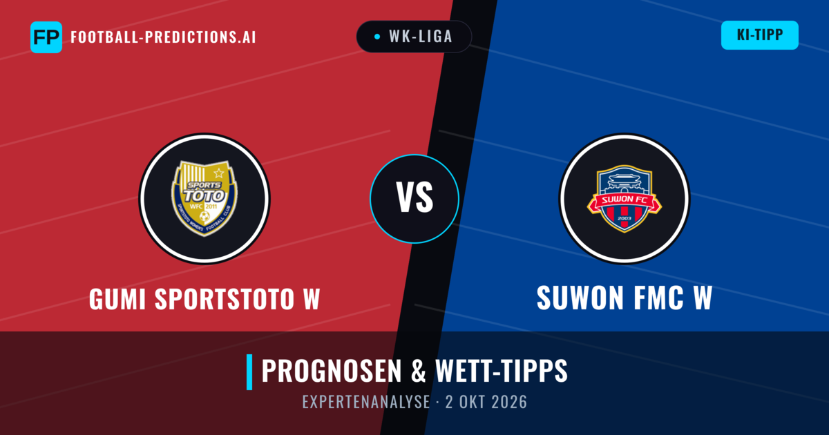 Gumi Sportstoto W vs Suwon FMC W — Prognose und Spielvorschau