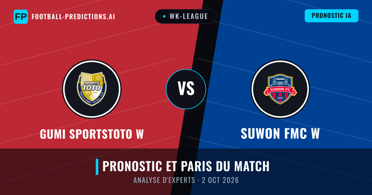 Gumi Sportstoto W vs Suwon FMC W — pronostic et avant-match