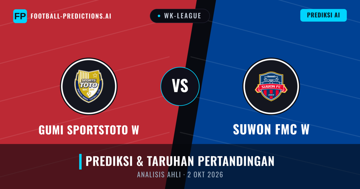 Gumi Sportstoto W vs Suwon FMC W — prediksi dan pratinjau pertandingan
