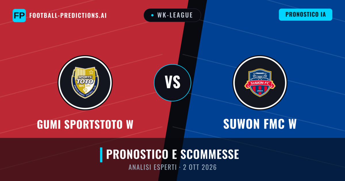 Gumi Sportstoto W vs Suwon FMC W — pronostico e anteprima del match