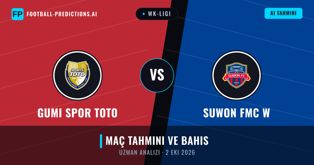 Gumi Spor Toto - Suwon FMC W — maç tahmini ve önizleme