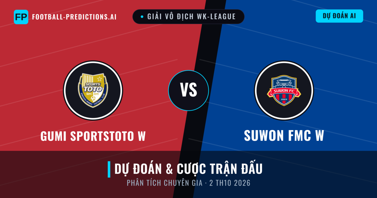 Gumi Sportstoto W vs Suwon FMC W — dự đoán và xem trước trận đấu