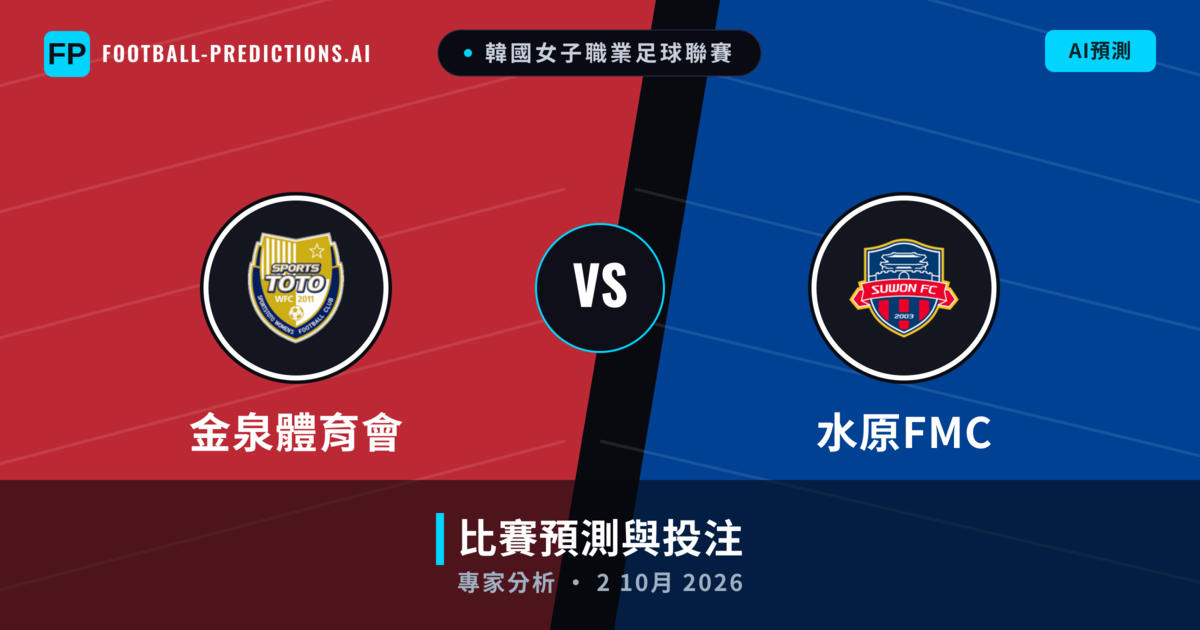 金泉體育會 vs 水原FMC — 比赛预测和前瞻