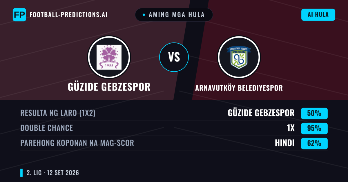 Aming mga hula: Güzide Gebzespor vs Arnavutköy Belediyespor — Draw (50%); Parehong magbubuo: Hindi