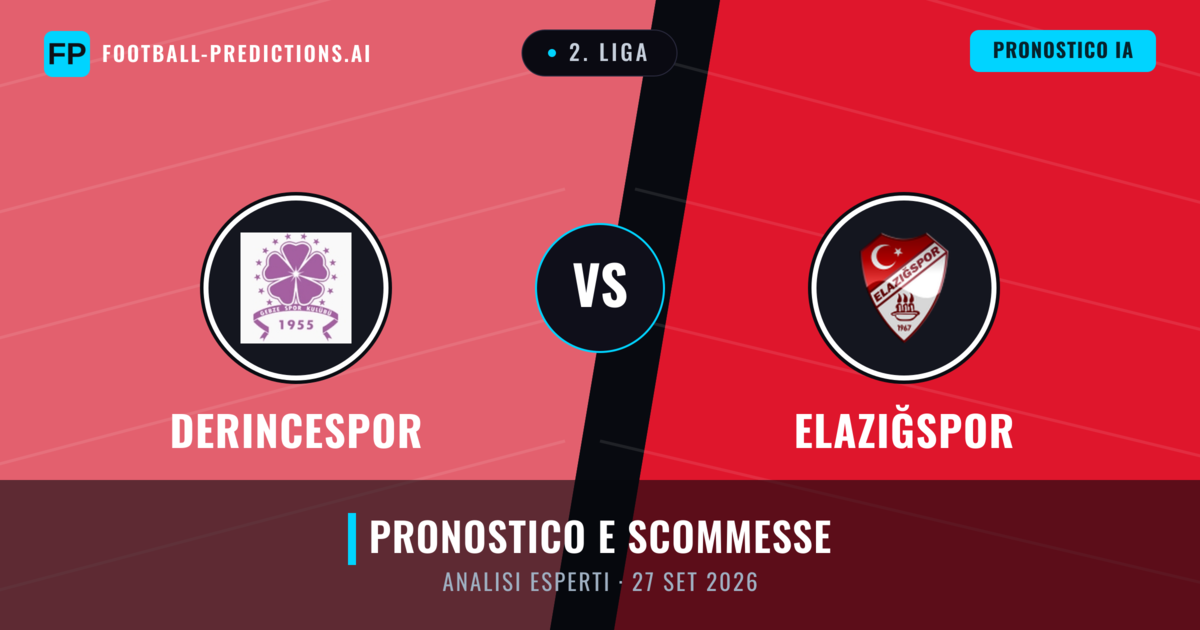 Derincespor vs Elazığspor — pronostico e anteprima del match