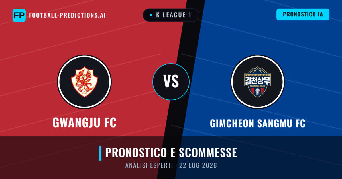 Gwangju FC vs Gimcheon Sangmu FC — pronostico e anteprima del match