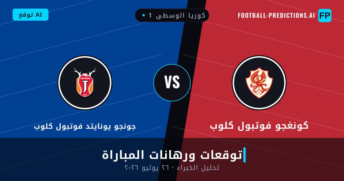 كونغجو فوتبول كلوب ضد جونجو يونايتد فوتبول كلوب — توقعات ومعاينة المباراة