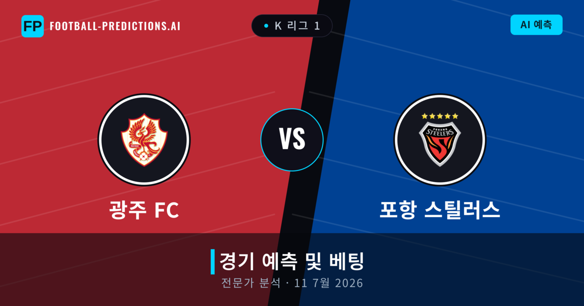 광주 FC 대 포항 스틸러스 — 경기 예측 및 프리뷰