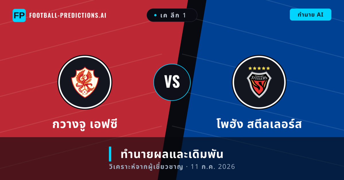 กวางจู เอฟซี พบ โพฮัง สตีลเลอร์ส — ทำนายผลและพรีวิวการแข่งขัน