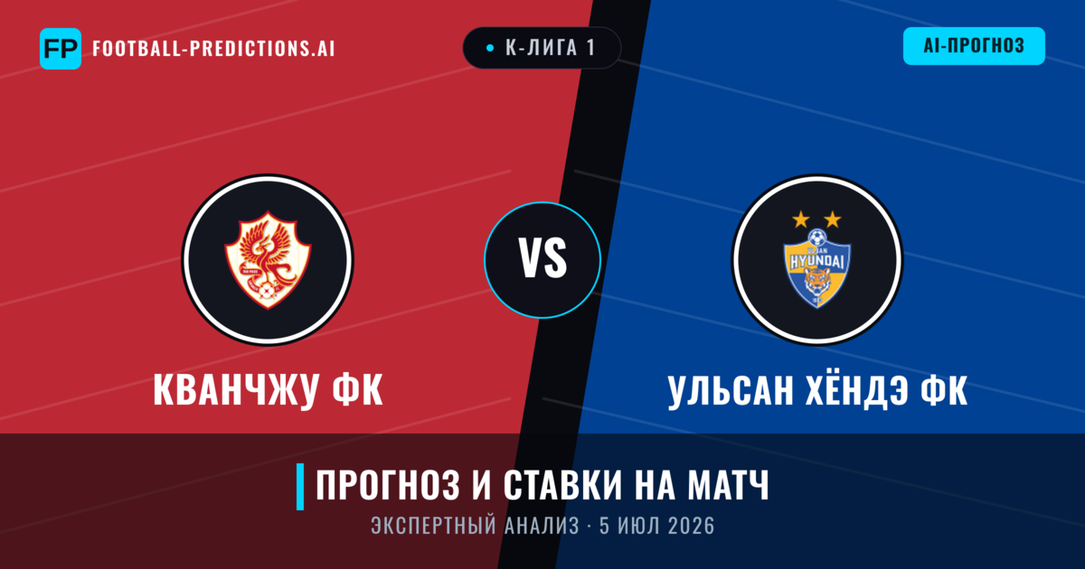 Кванчжу ФК – Ульсан Хёндэ ФК — прогноз и превью матча