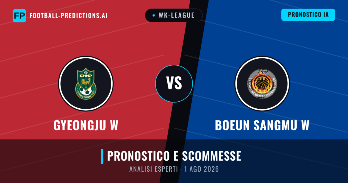 Gyeongju W vs Boeun Sangmu W — pronostico e anteprima del match