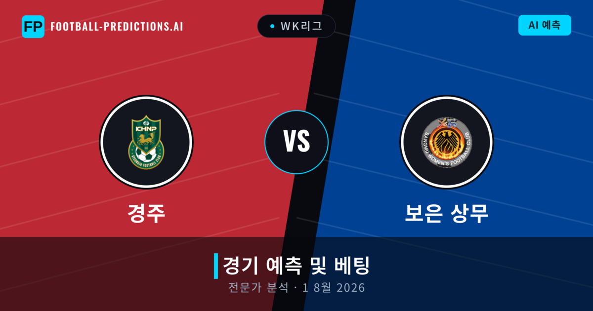 경주 대 보은 상무 — 경기 예측 및 프리뷰
