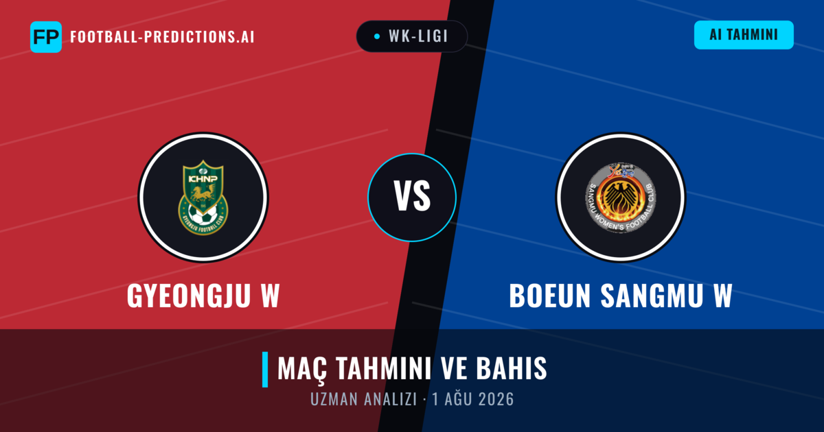 Gyeongju W - Boeun Sangmu W — maç tahmini ve önizleme