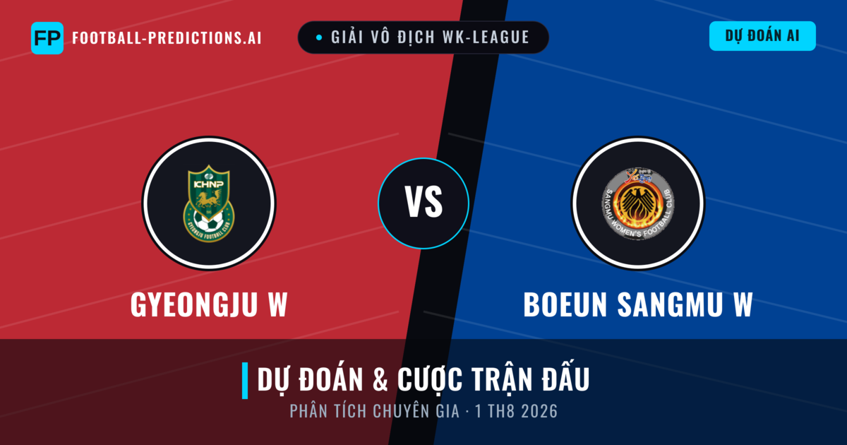 Gyeongju W vs Boeun Sangmu W — dự đoán và xem trước trận đấu