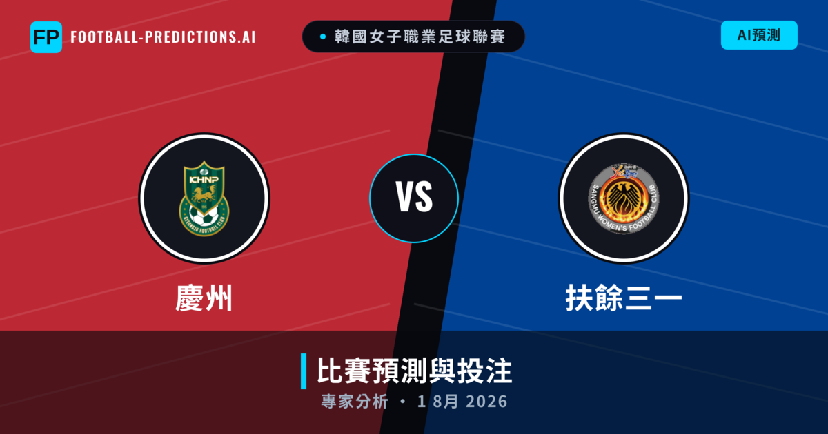 慶州 vs 扶餘三一 — 比赛预测和前瞻