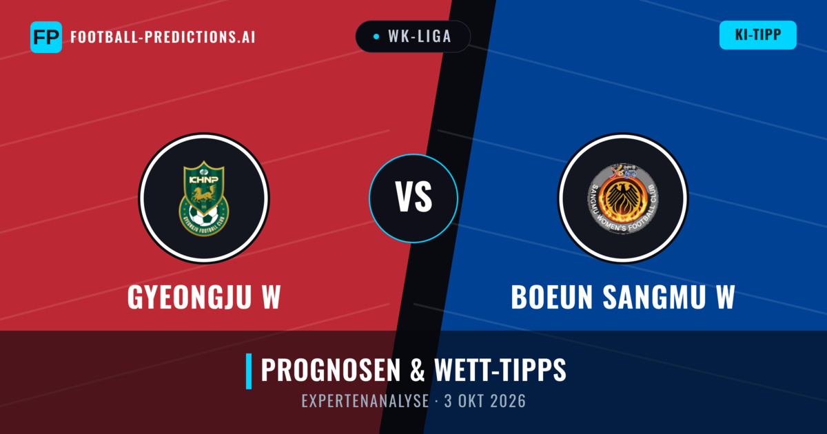 Gyeongju W vs Boeun Sangmu W — Prognose und Spielvorschau