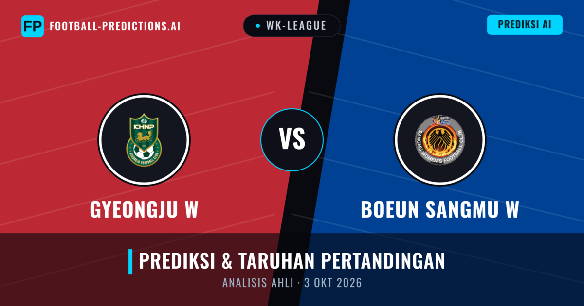 Gyeongju W vs Boeun Sangmu W — prediksi dan pratinjau pertandingan