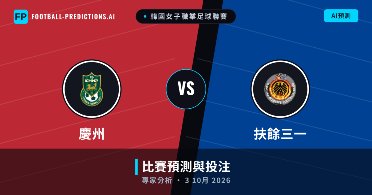 慶州 vs 扶餘三一 — 比赛预测和前瞻
