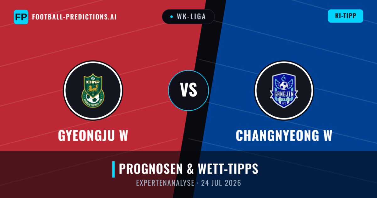 Gyeongju W vs Changnyeong W — Prognose und Spielvorschau