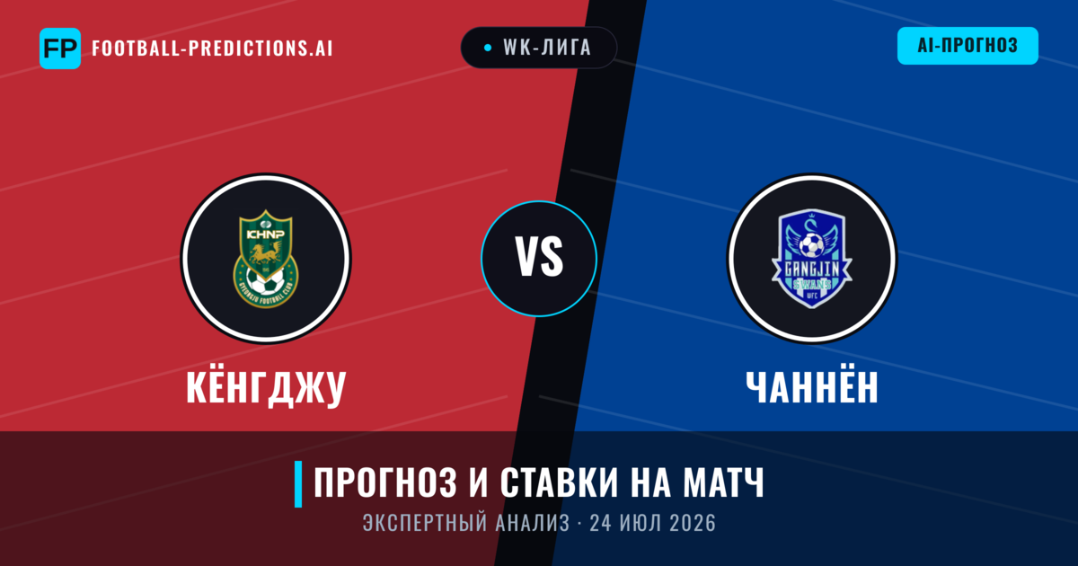 Кёнгджу – Чаннён — прогноз и превью матча