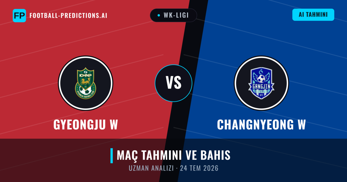Gyeongju W - Changnyeong W — maç tahmini ve önizleme