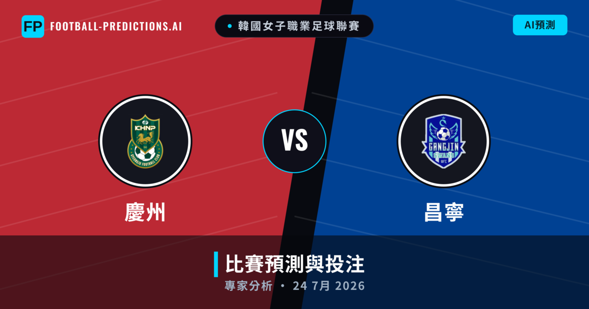 慶州 vs 昌寧 — 比赛预测和前瞻