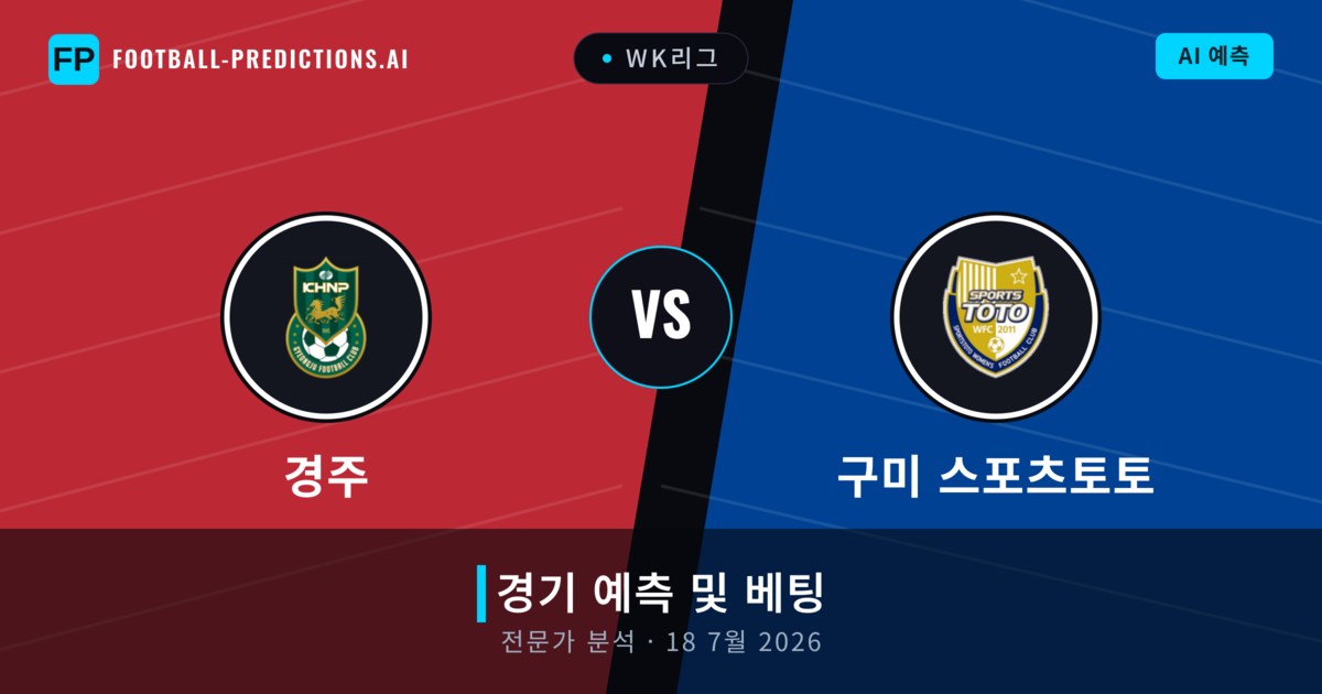경주 대 구미 스포츠토토 — 경기 예측 및 프리뷰