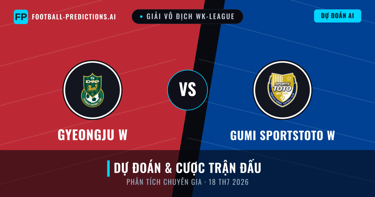Gyeongju W vs Gumi Sportstoto W — dự đoán và xem trước trận đấu