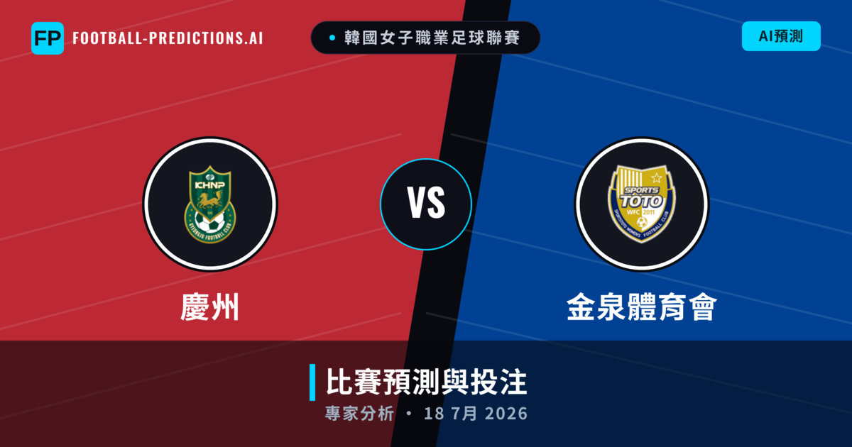 慶州 vs 金泉體育會 — 比赛预测和前瞻
