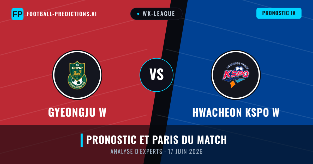 Gyeongju W vs Hwacheon KSPO W — pronostic et avant-match