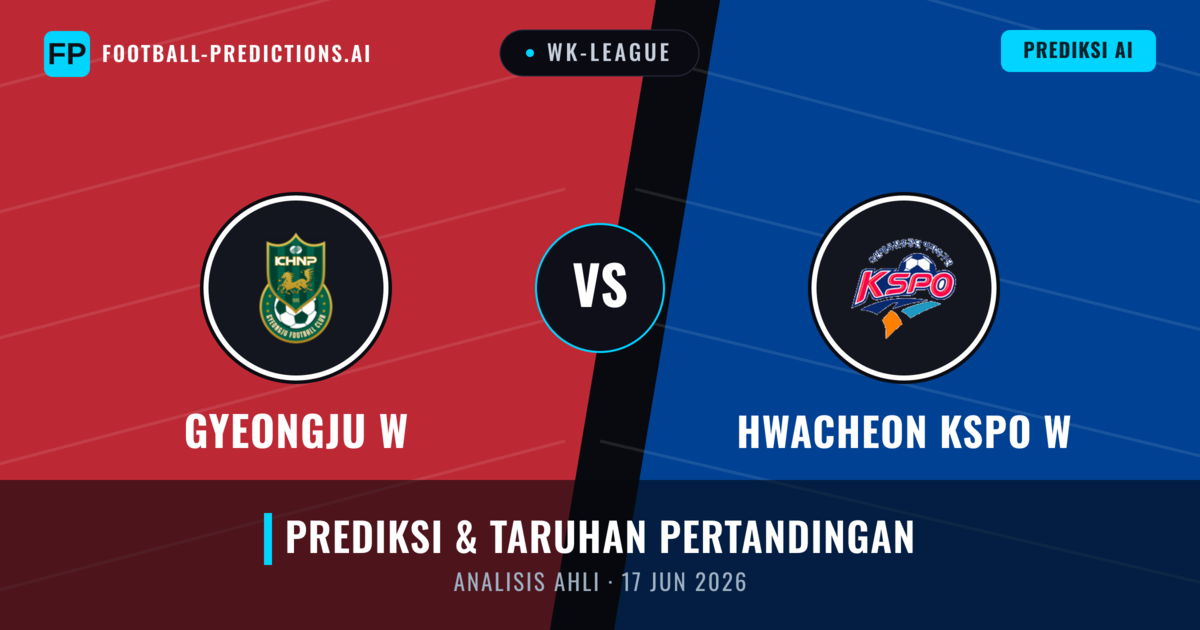 Gyeongju W vs Hwacheon KSPO W — prediksi dan pratinjau pertandingan
