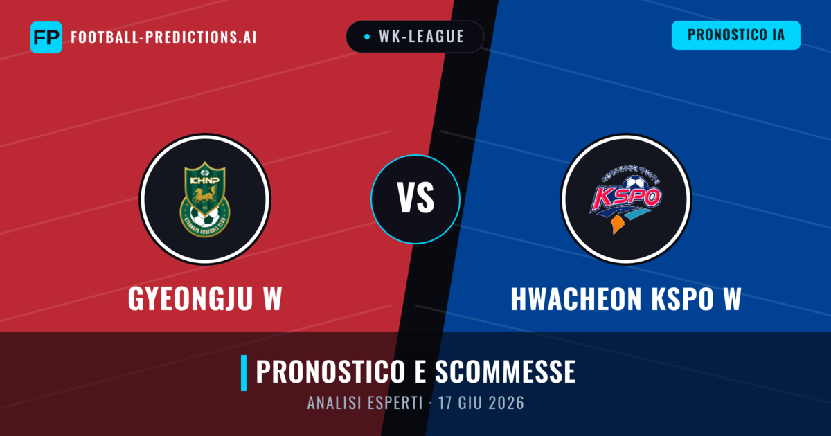 Gyeongju W vs Hwacheon KSPO W — pronostico e anteprima del match