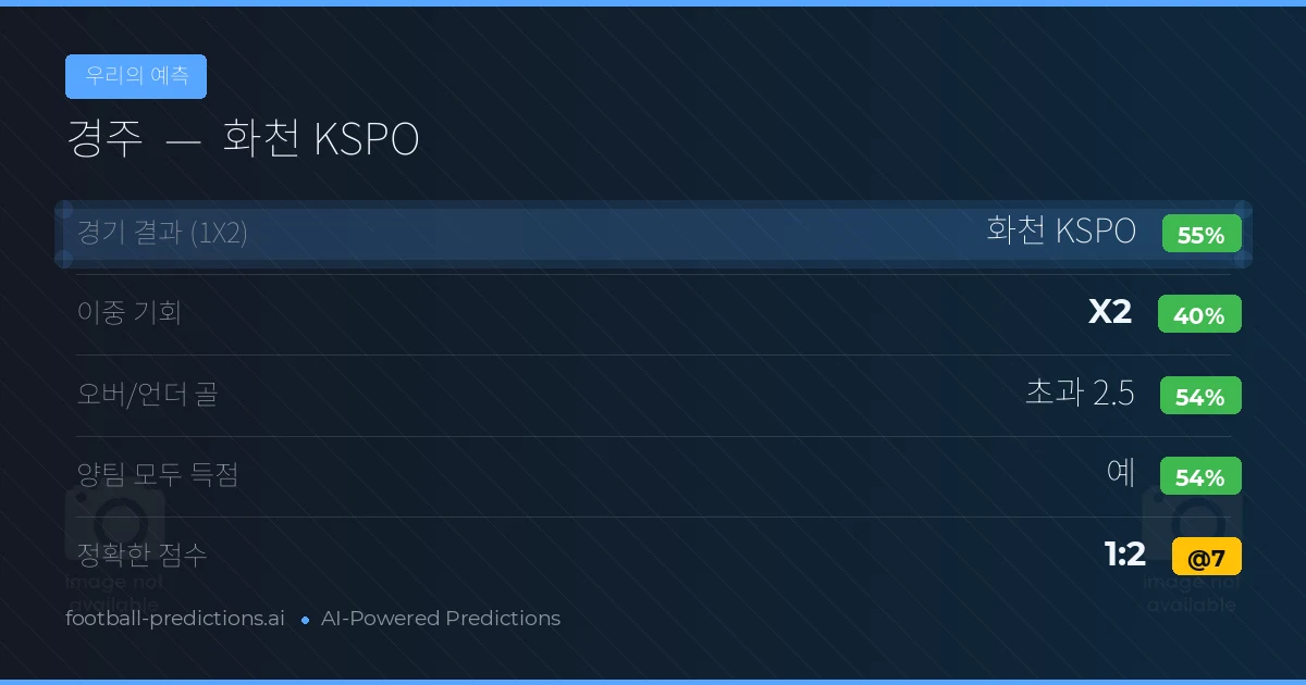 우리의 예측: 경주 vs 화천 KSPO